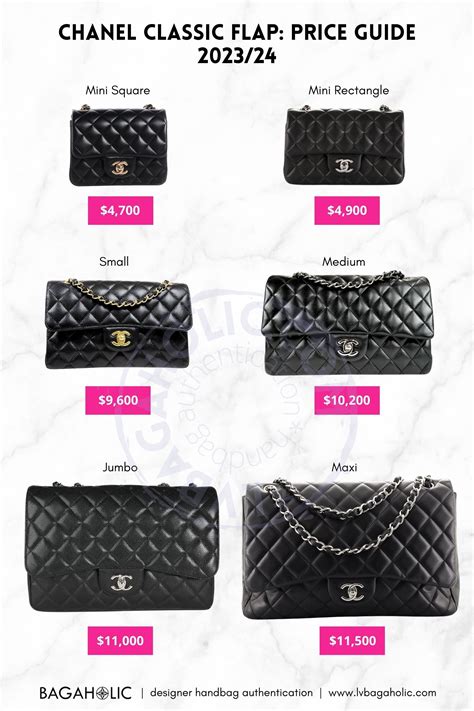 chanel medium flap price 2019|Chanel classic price euro.